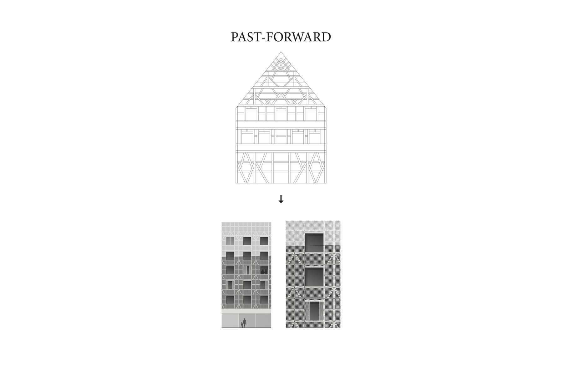 GFC architecture - Future heritage